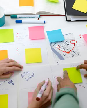 Effective process management